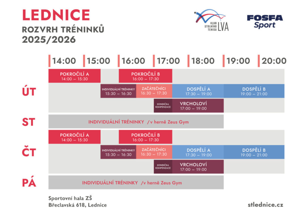 rozvrh_Lednice