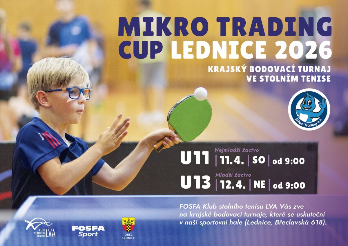 plakat MikroTradingCup 2026